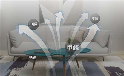 夏季的各個(gè)甲醛大戶，值得被你在意